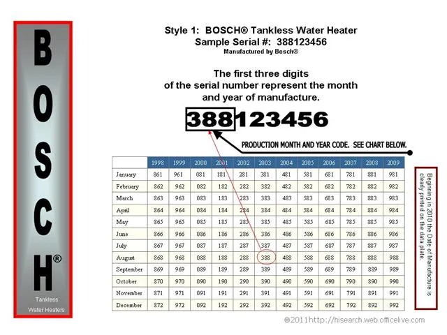 finding age of water heater finding age of water heater