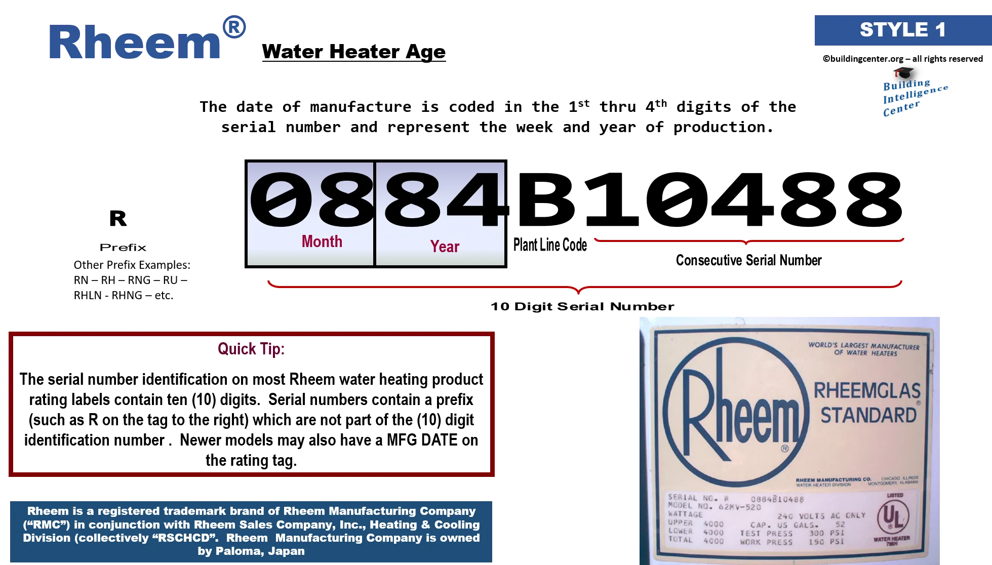 Rheem Water Heater Age – Serial Number – Style 1