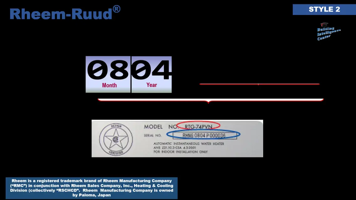 Rheem-Ruud Water Heater Age – Serial Number – Style 2