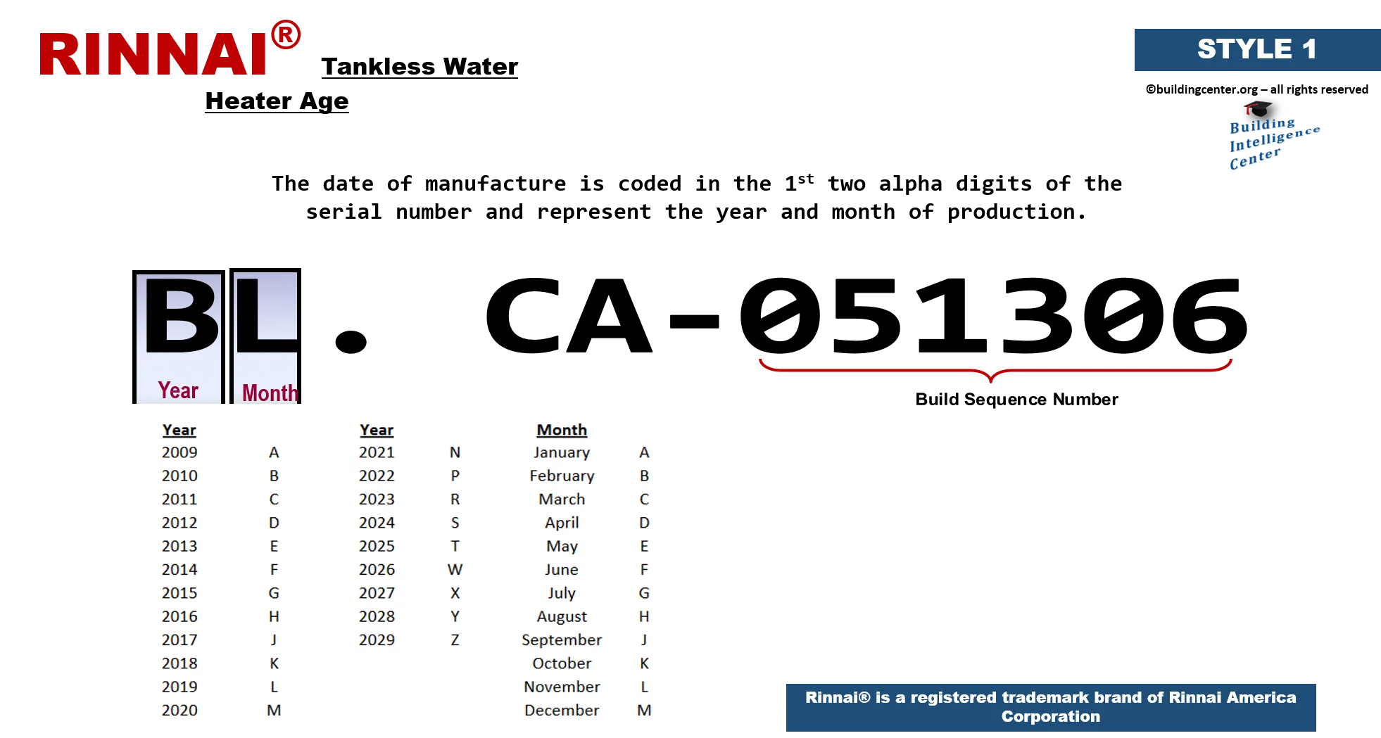 Whirlpool Water Heater Age Chart