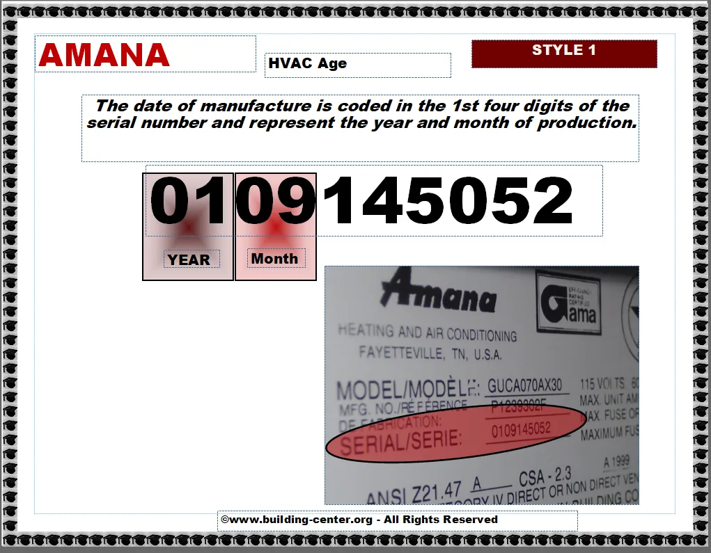 How Old Is My Furnace? How to Determine Furnace Age