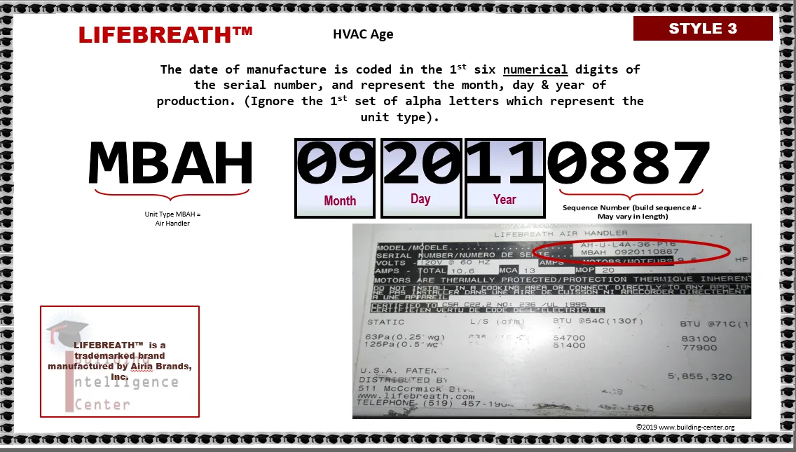 Where is my serial number located? – simplehuman