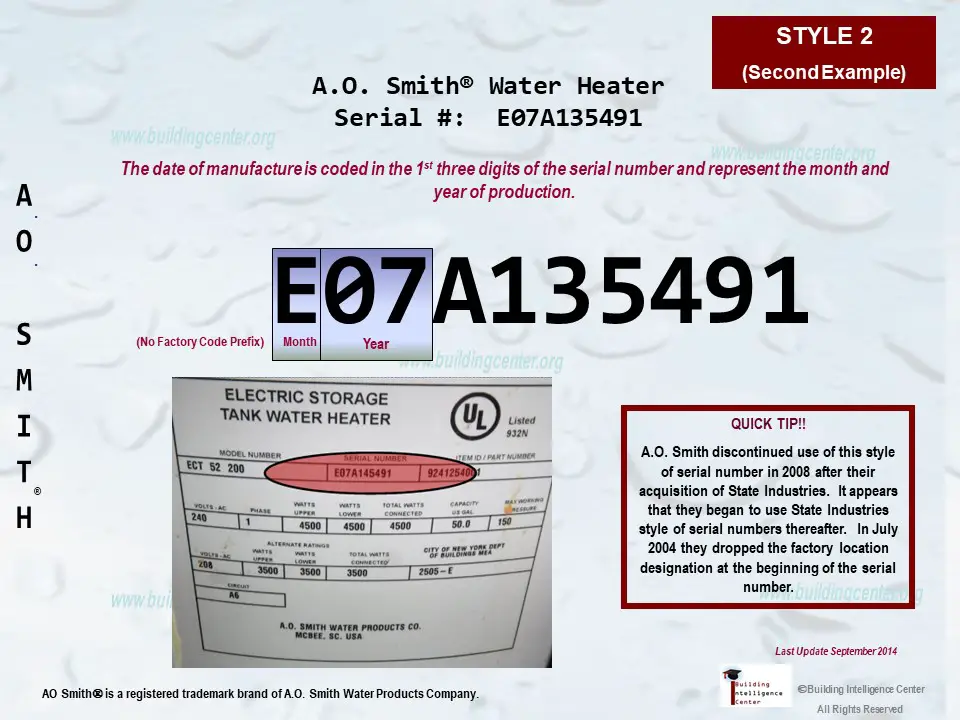 ao smith age of water heater ao smith age of water heater