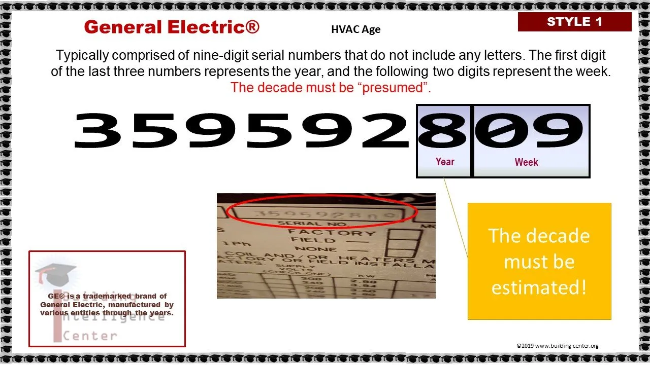 general electric refrigerator serial number date code