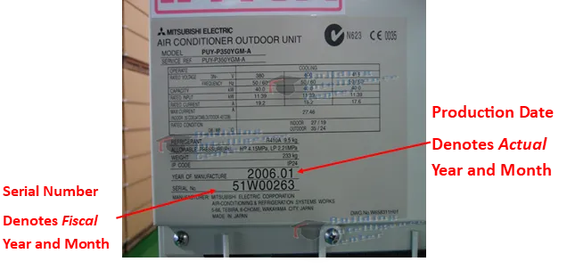 Mitsubishi hvac serial number decoder codes