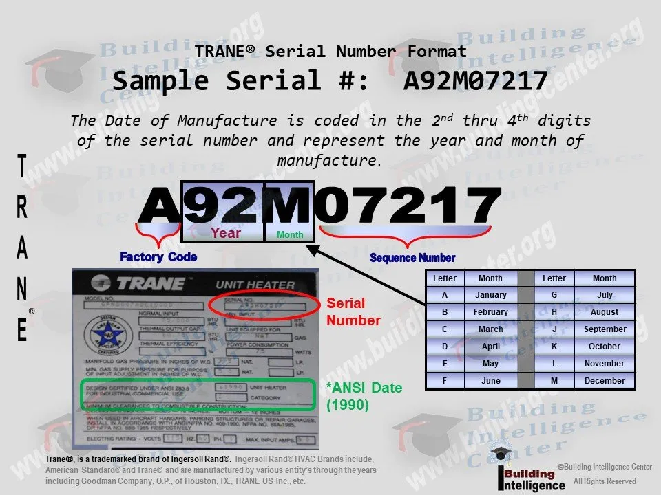 Where is my serial number located? – simplehuman